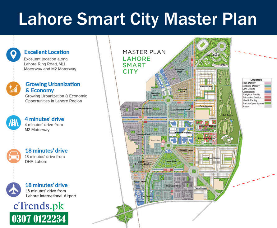 Lahore Smart City Master Plan. Lahore Smart City Map. Smart City Lahore Map.