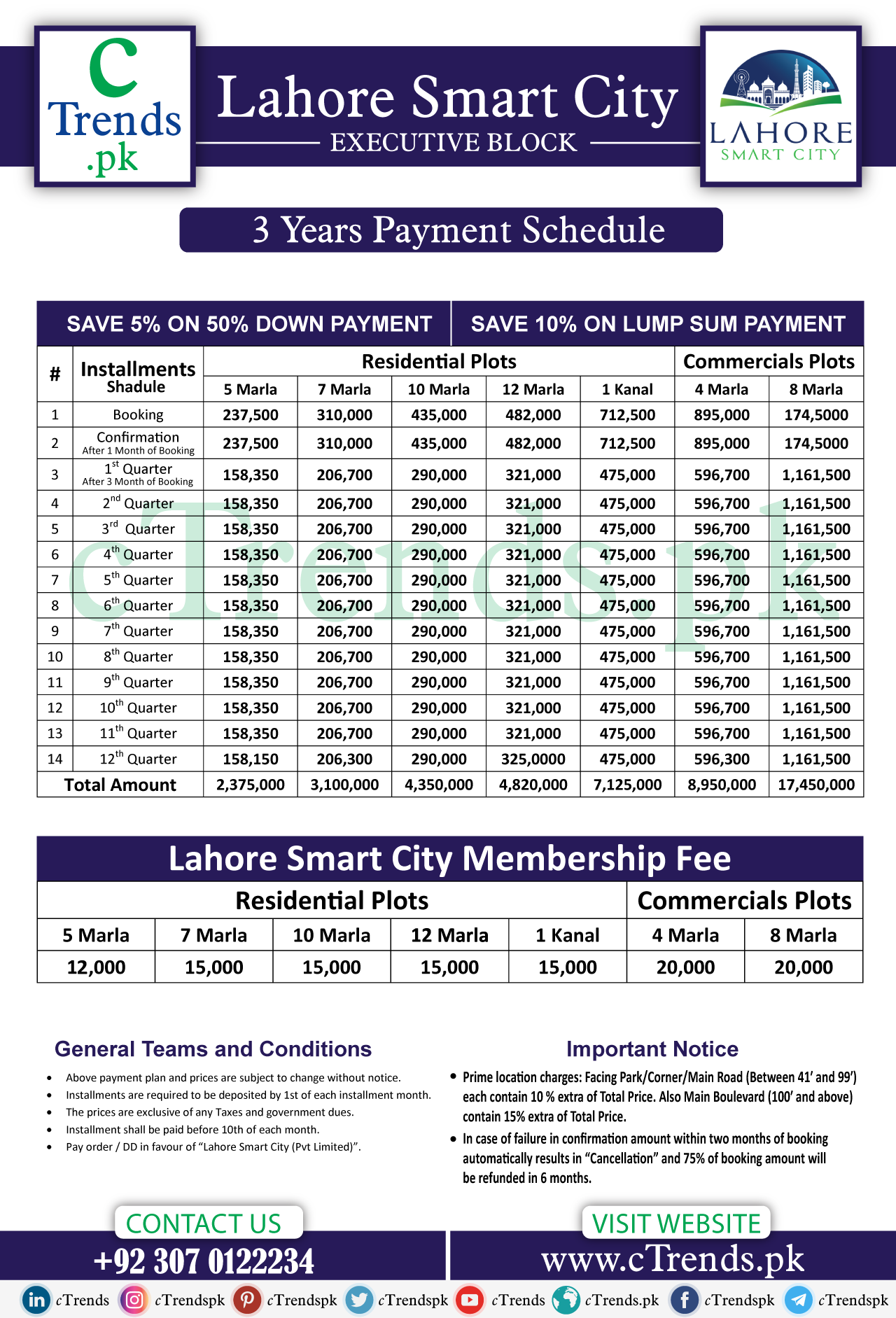 lahore smart city payment plan. smart city lahore payment plan. LSC payment plan. Lahore smart city exucutive block payment plan.