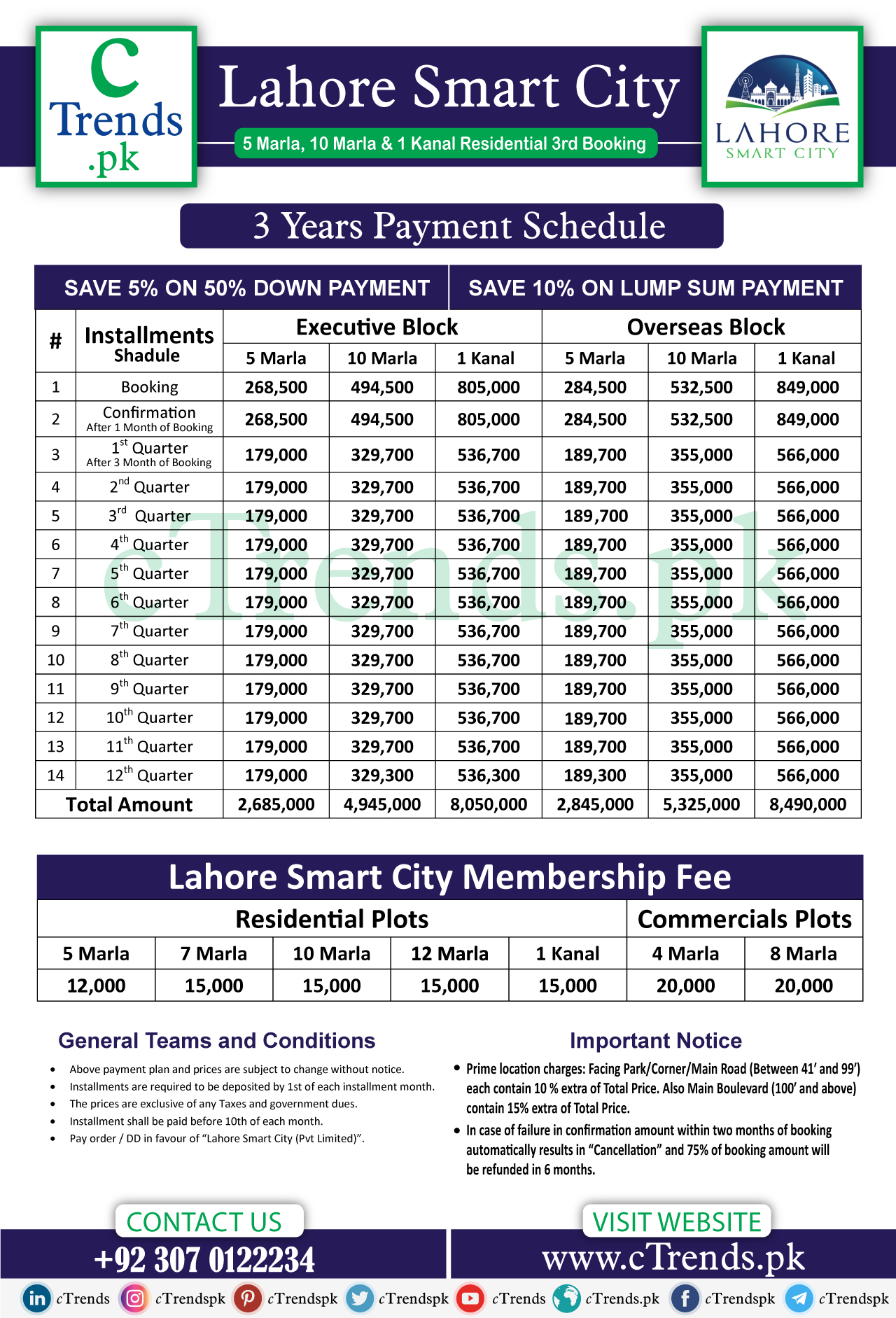 Lahore Smart City Payment Plan - Lahore Smart City New booking - LSC Fresh Booking - cTrendspk - cTrends