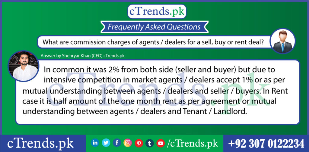 commission-charges-in-pakistan-real-estate-ctrends