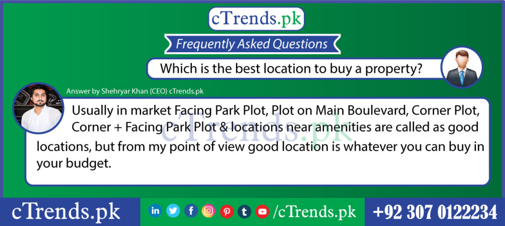 location-for-buying-plot-ctrends