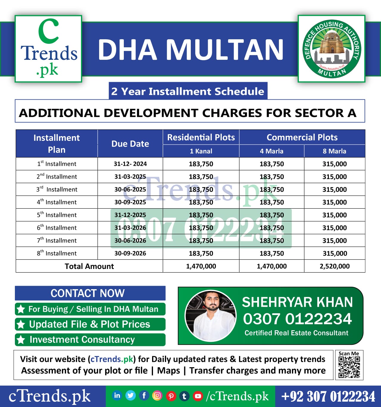 dha multan 1 kanal development charges sector a ctrends