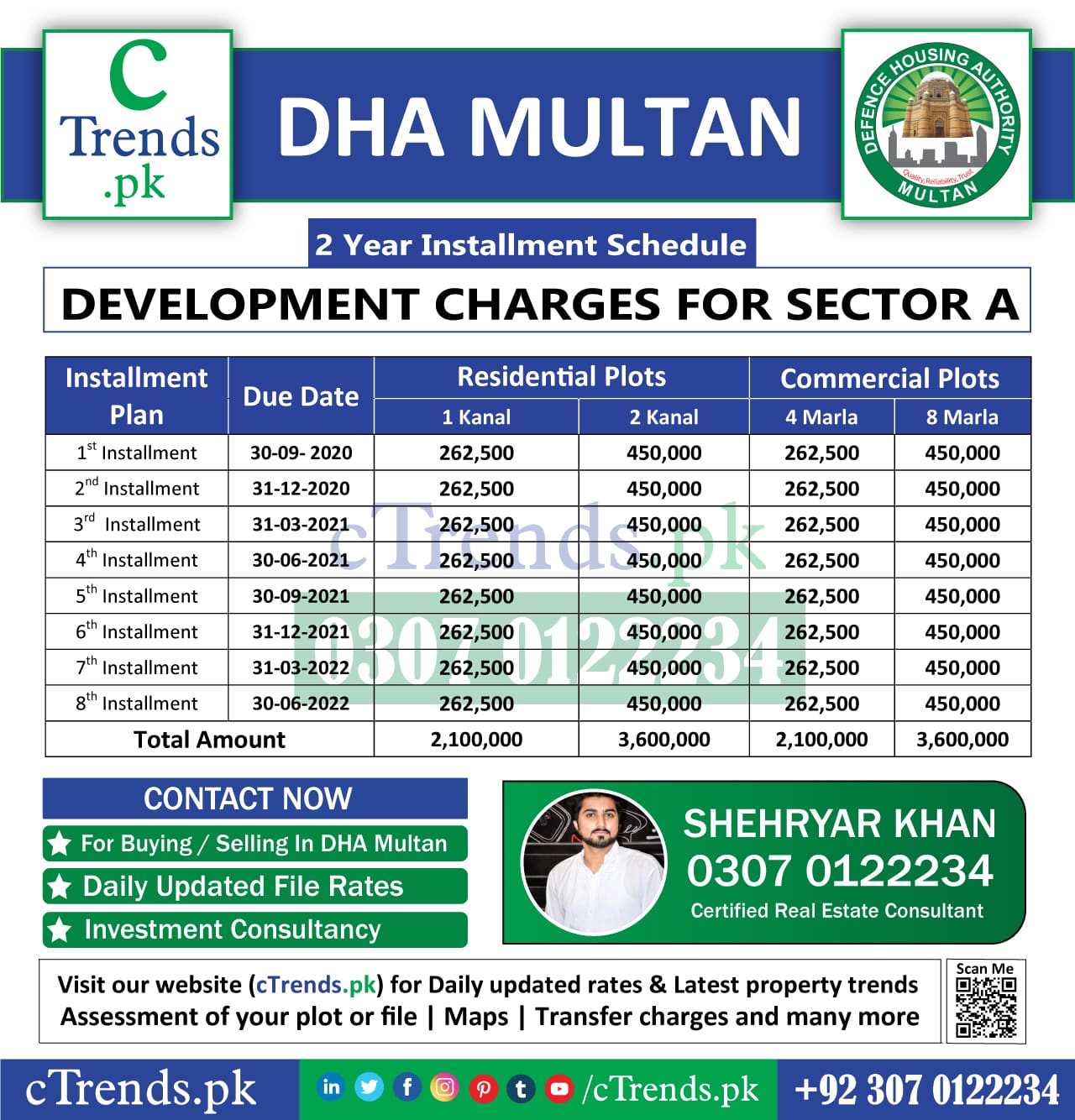 dha multan 1 kanal development charges sector h ctrends