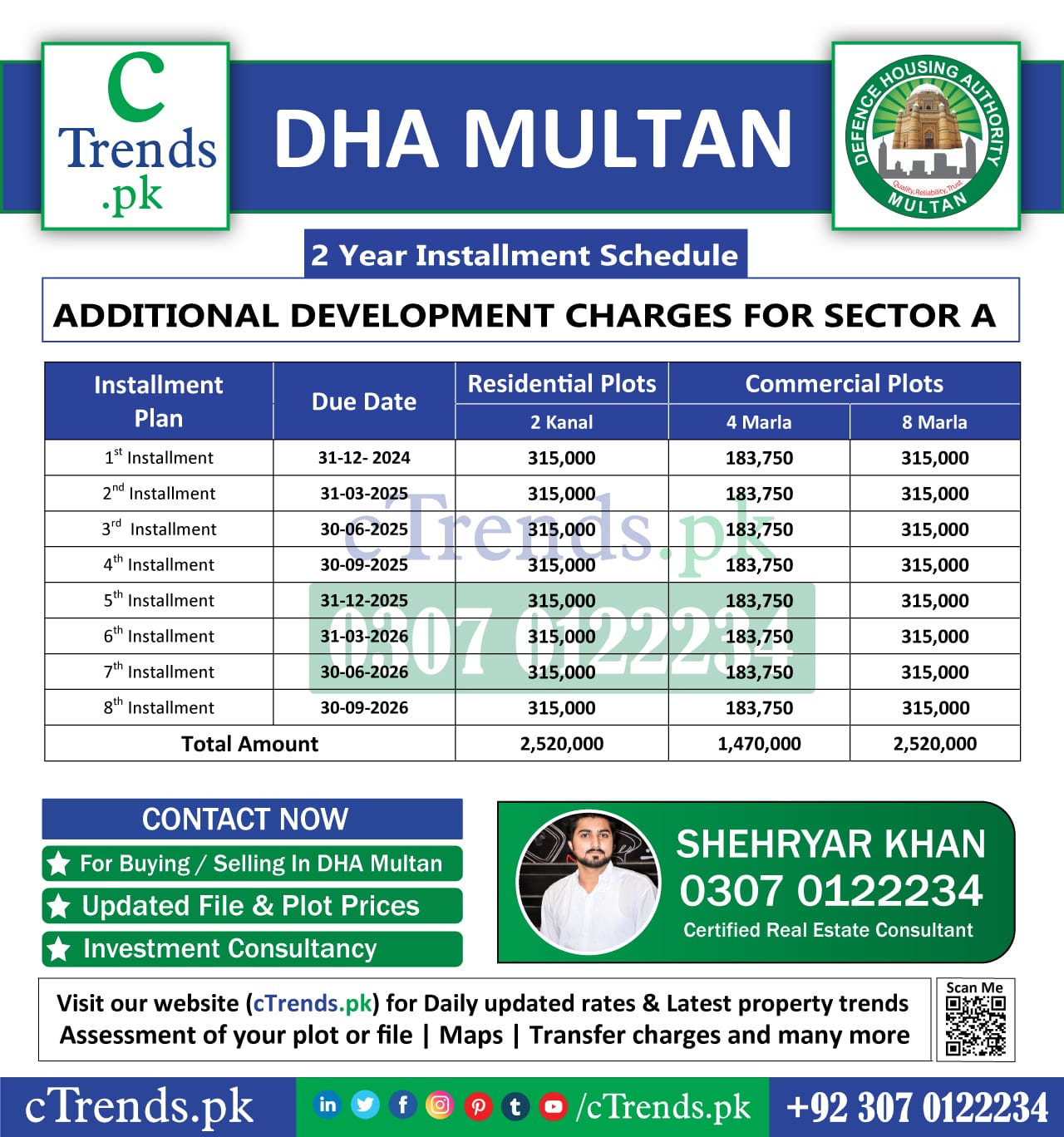 dha multan 2 kanal development charges sector a ctrends